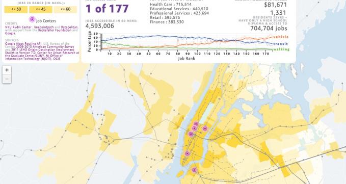 Mobility, Economic Opportunity and New York City Neighborhoods